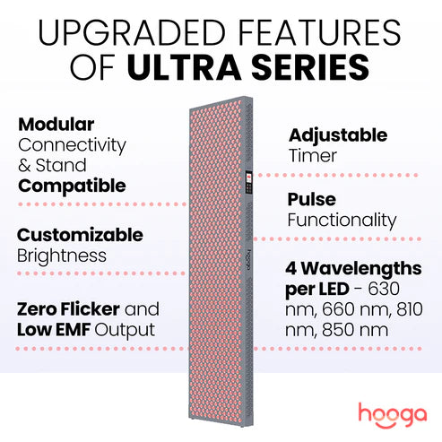 Hooga Health Ultra 4500 Upgraded Features