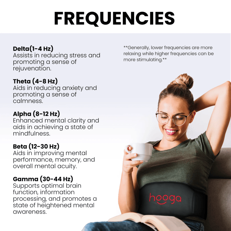 Hooga PEMF Red Light Therapy Belt Frequencies