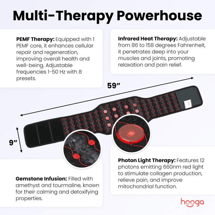 Hooga PEMF Red Light Therapy Belt Features