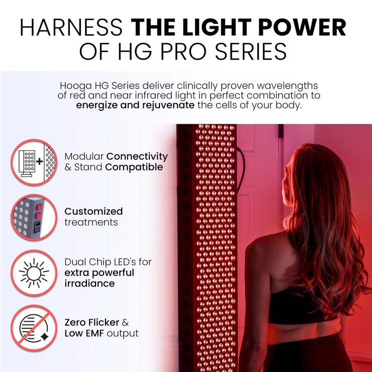 Hooga PRO750 - Red Light Therapy Panel Features