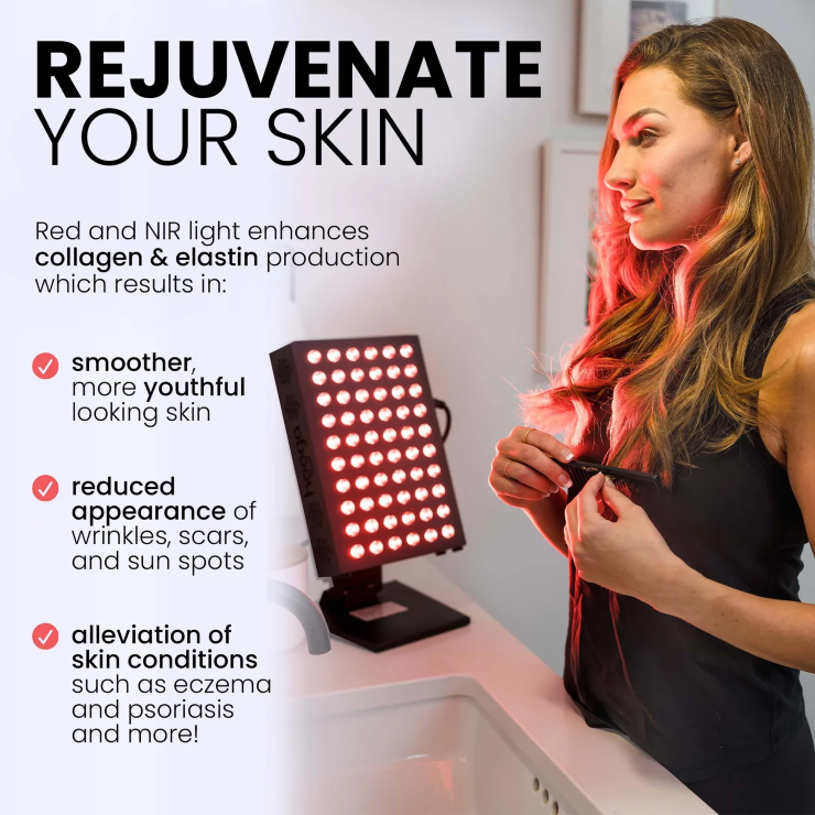 Hooga PRO300 - Red Light Therapy Panel Skin Benefits