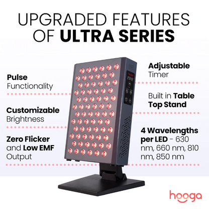 Hooga ULTRA360 - Red Light Therapy Panel