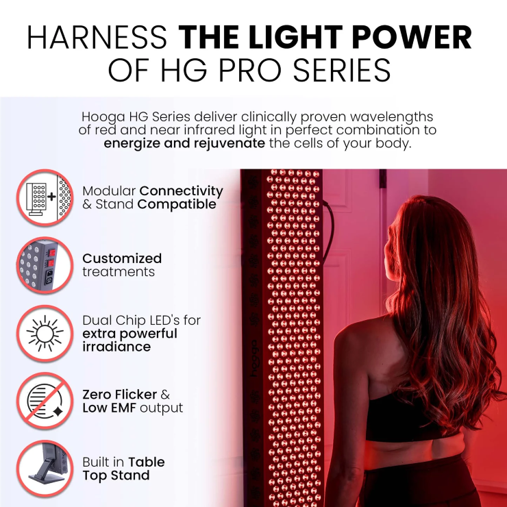 Hooga PRO300 - Red Light Therapy Panel Features