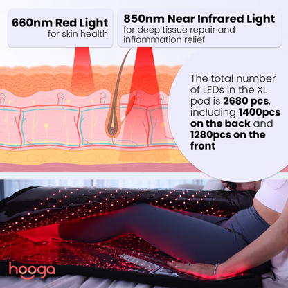 Hooga Health Red Light Therapy Full Body Pod XL Product Specifications