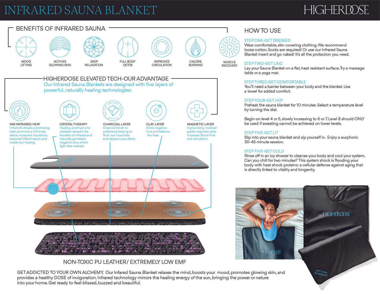 HigherDOSE higher dose portable infrared sauna blanket V4 black how to use benefits of sauna blanket